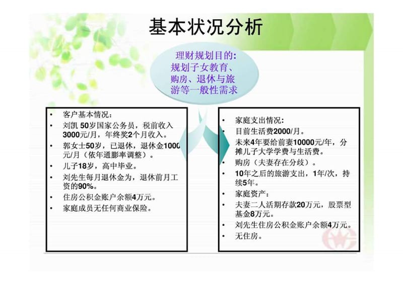 家庭理财规划案例分析_1639492316.ppt_第2页