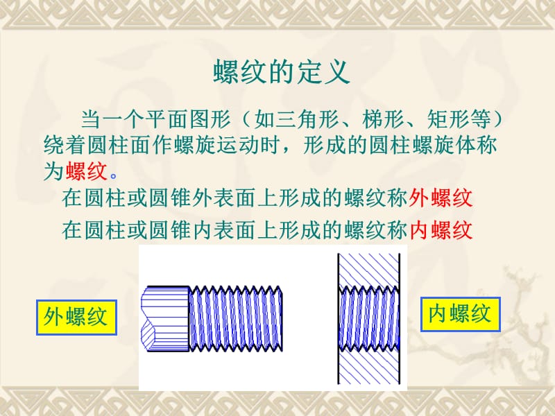 螺纹及螺纹紧固件.ppt_第2页