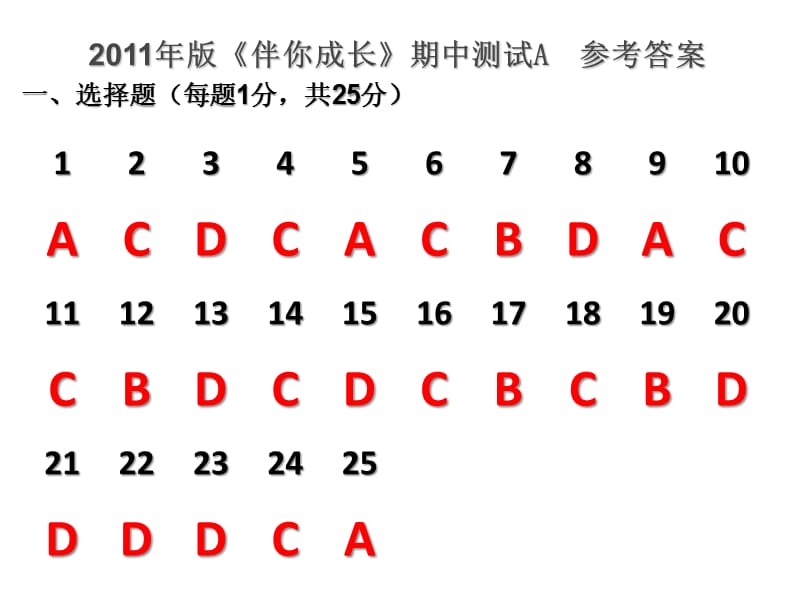 2011年版《伴你成长》期中测试(部分答案).ppt_第1页