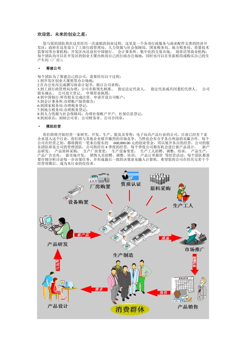 创业之星呢游戏规则.doc_第2页