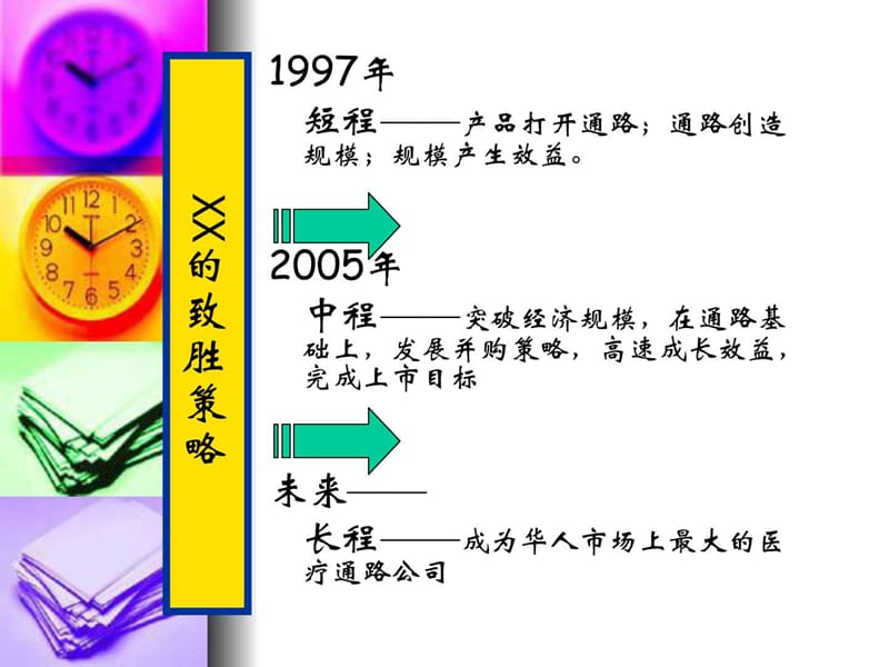 某集团核心价值观和企业文化.ppt.ppt_第2页