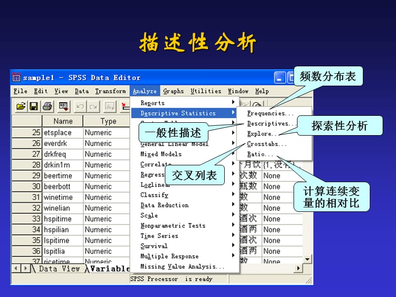 SPSS基本操作和描述性分析.ppt_第2页