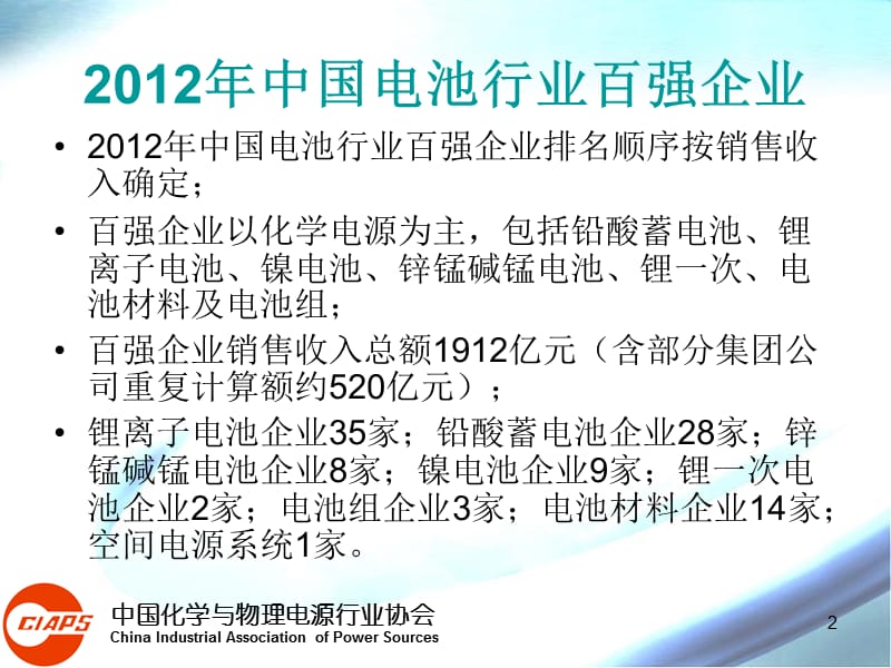 2012年中国电池行业百强企业.ppt_第2页