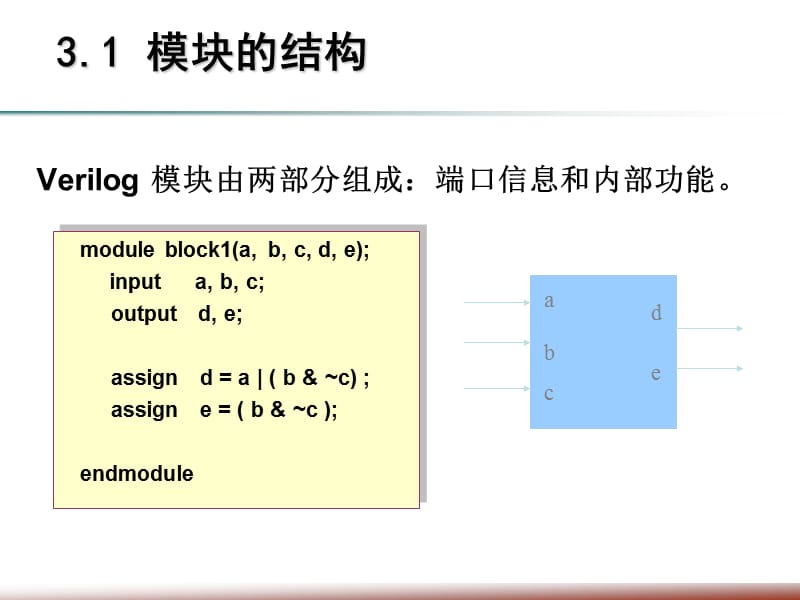 verilog模块的结构、数据类型、变量和基本运算符.ppt_第2页