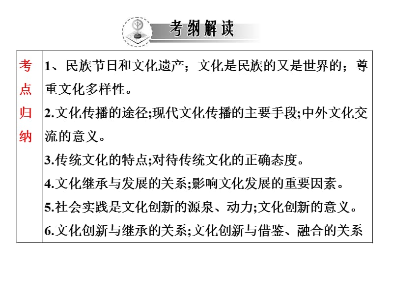 2013届高考政治一轮复习考案文化生活第二单元.ppt_第2页