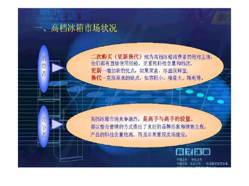 科龙冰箱200X年广告策划提案.ppt_第2页