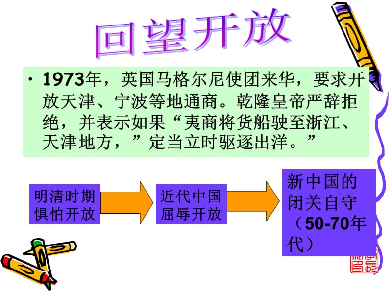 刘海燕历史：.13课《对外开放格局的初步形成.ppt_第2页