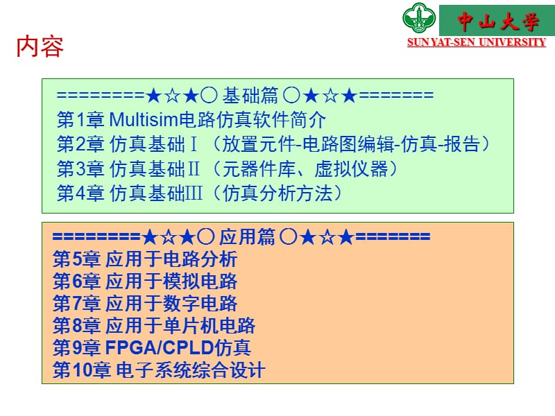 Multisim仿真-数电20100629.ppt_第2页