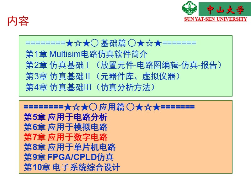 Multisim仿真-数电20100629.ppt_第3页