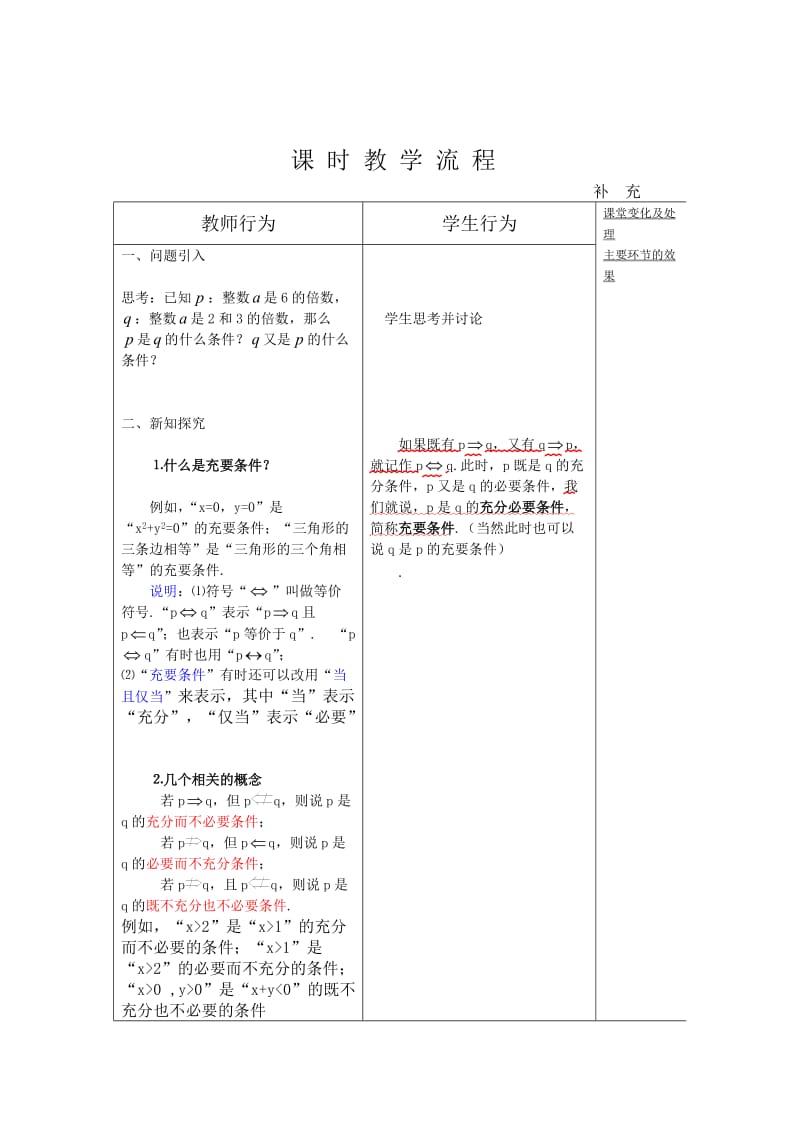 充分条件与你必要条件第2课时.doc_第2页