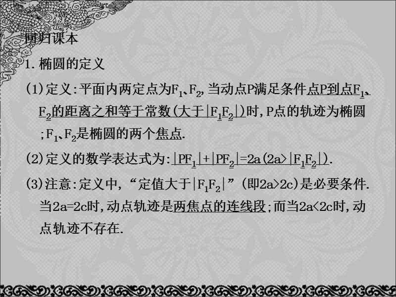 2013届高考数学考点回归总复习《第四十讲椭圆》课件.ppt_第2页