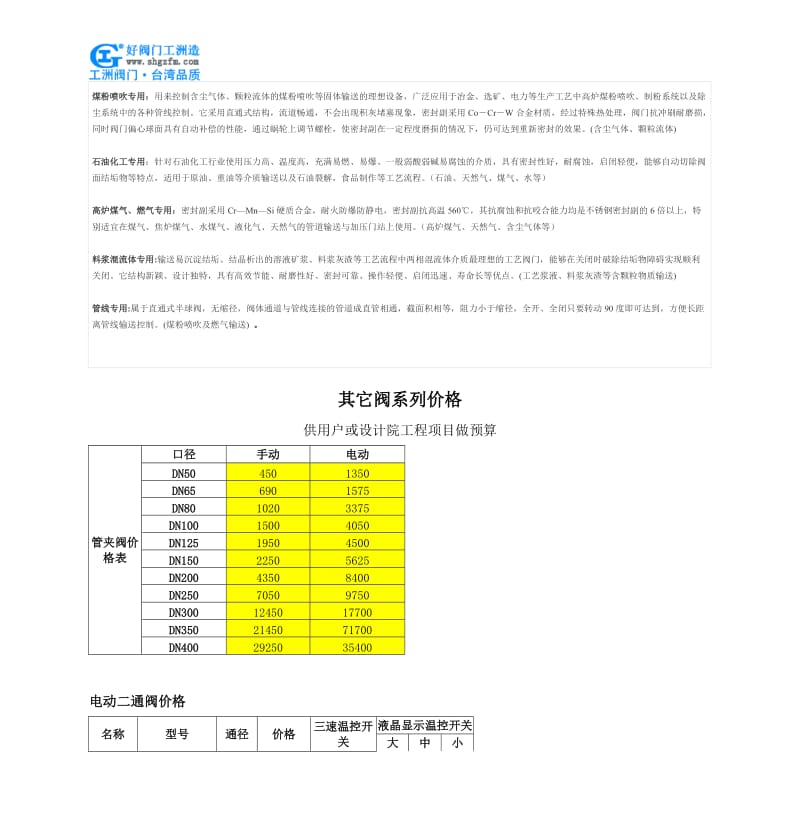 侧装式偏心半球阀PQ340都FHY.doc_第3页