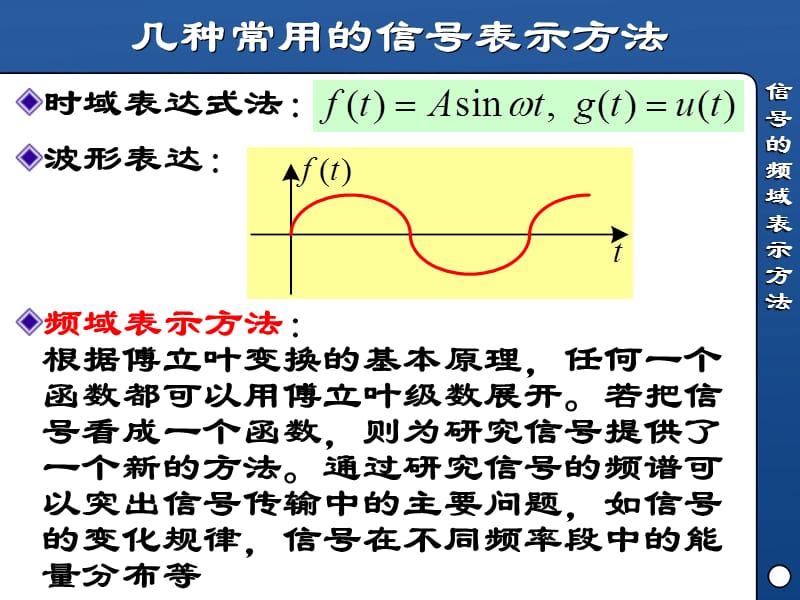 北邮信通院通信电子电路第0章绪论.ppt_第3页