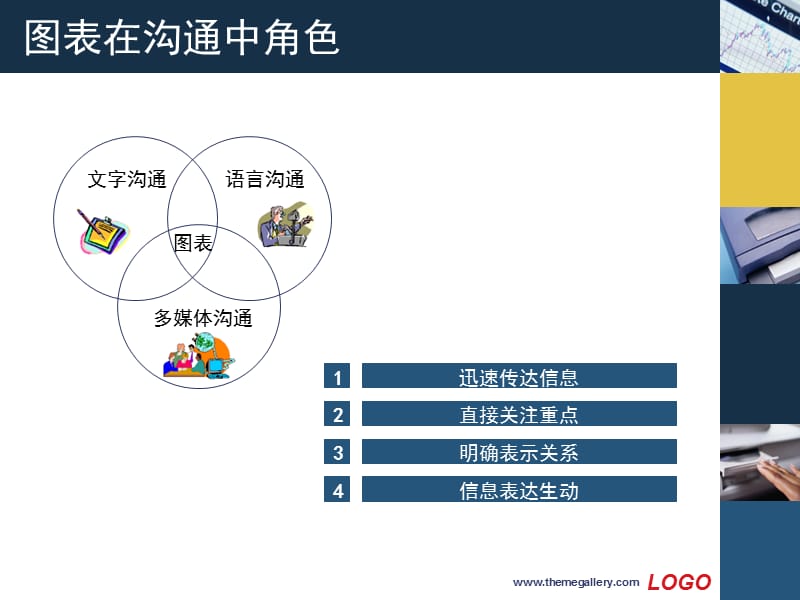 PPT方法和模式-图形篇发展阶段.ppt_第2页