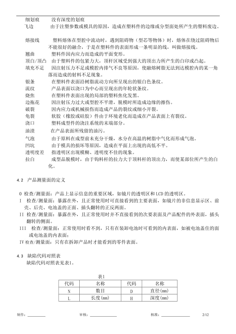 产品外观检查都及测试.doc_第2页