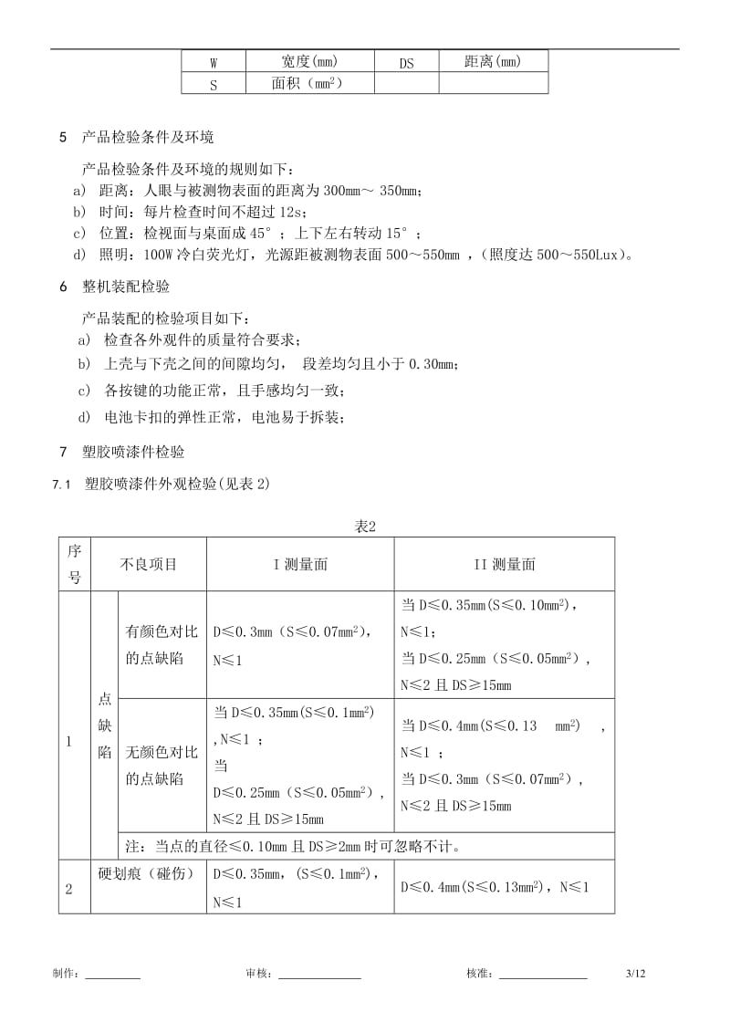 产品外观检查都及测试.doc_第3页