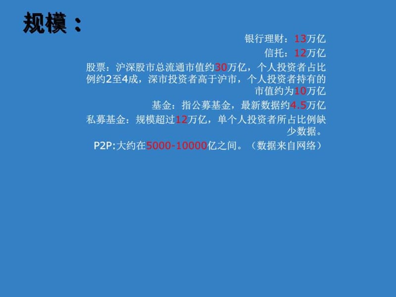 理财产品的对比.ppt_第2页