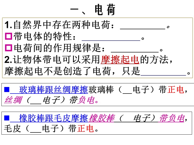 2013九年级物理第十五章电流和电路复习.ppt_第2页