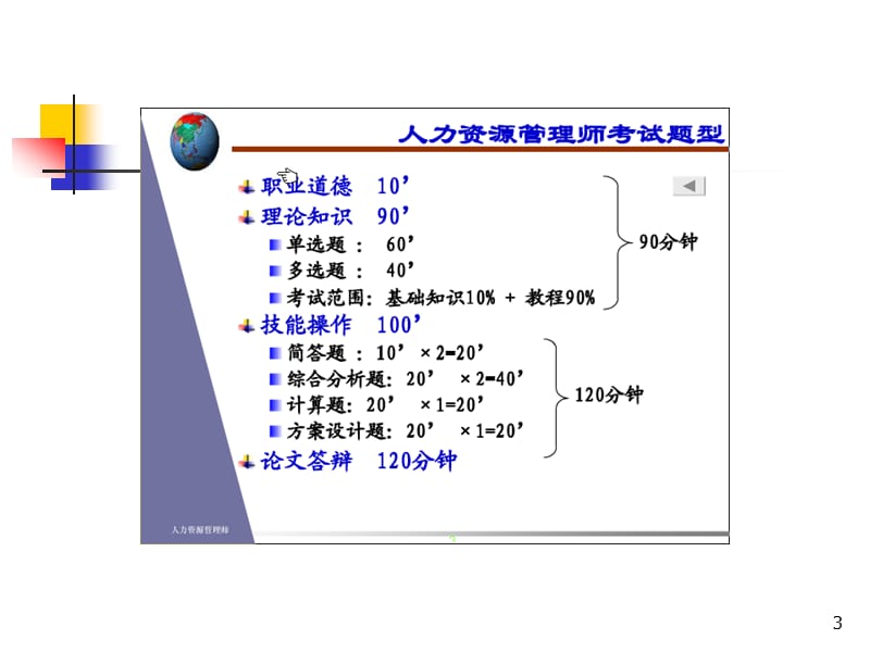 劳动关系管理师(何岩).ppt_第3页