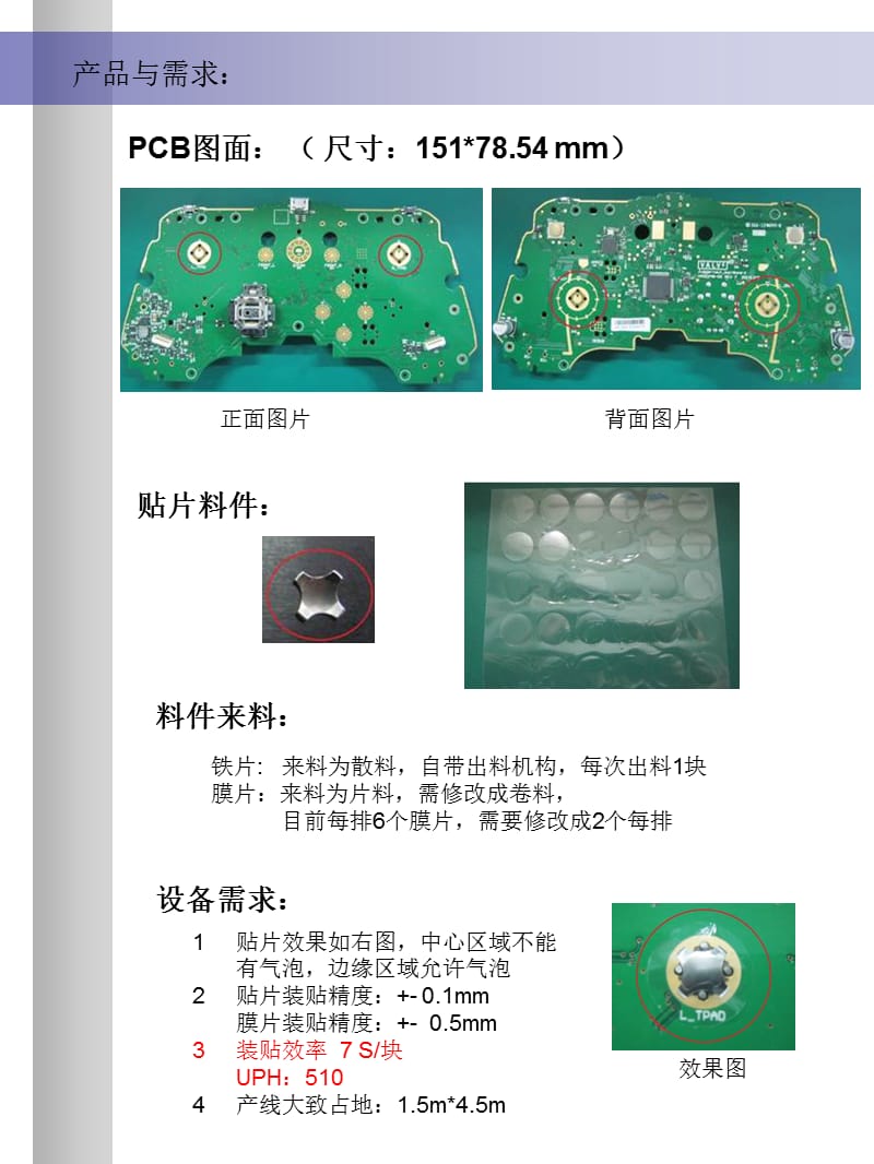 waltrontech贴标自动化方案.ppt_第3页