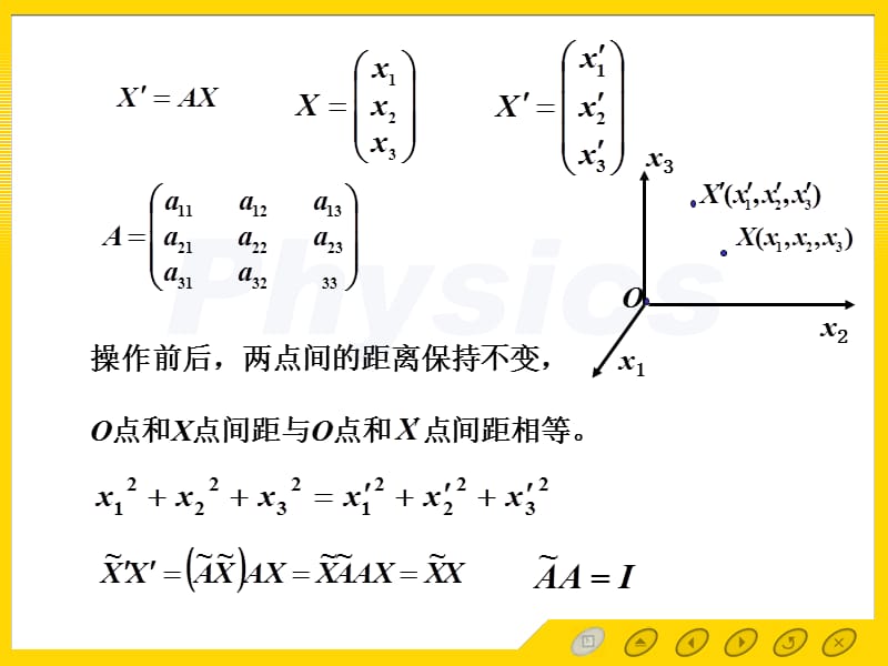 1.2晶格的基本类型.ppt_第3页