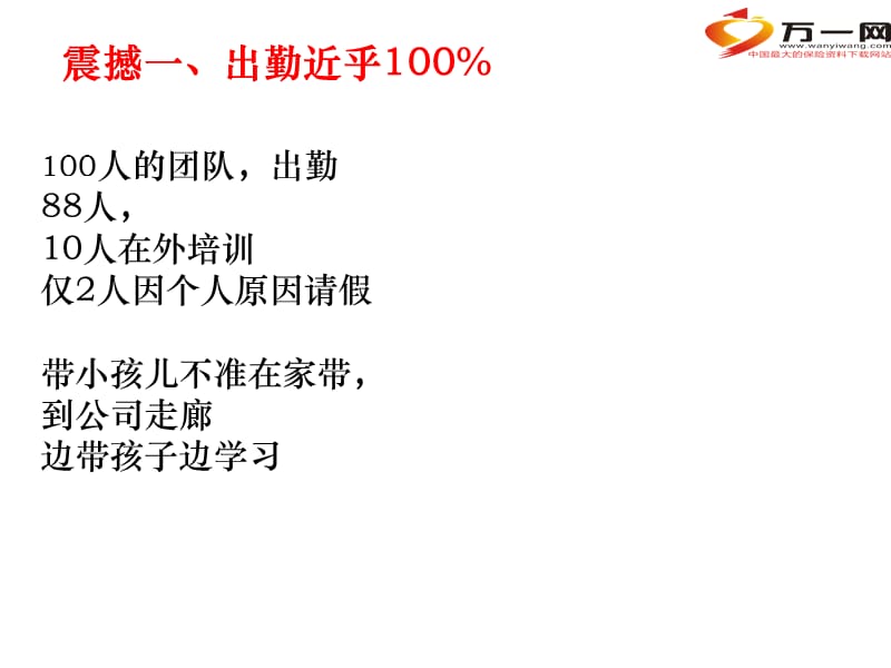 保险公司高效营销团队经营分享15页.ppt_第2页