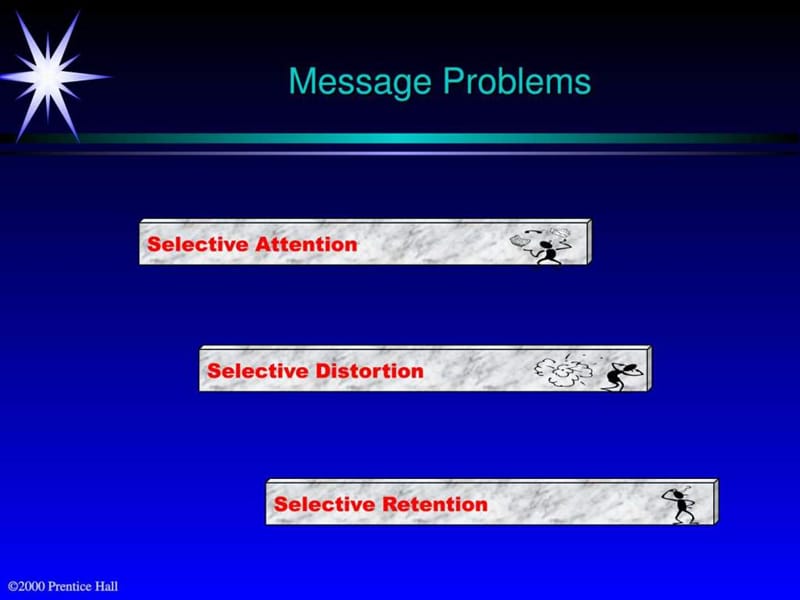 科特勒营销管理28_图文.ppt.ppt_第2页