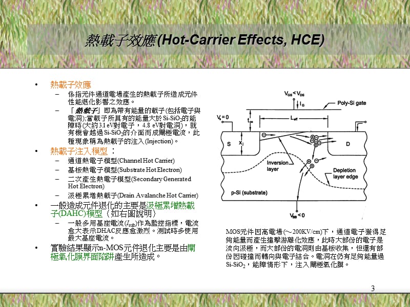 半导体可靠性分析.ppt_第3页