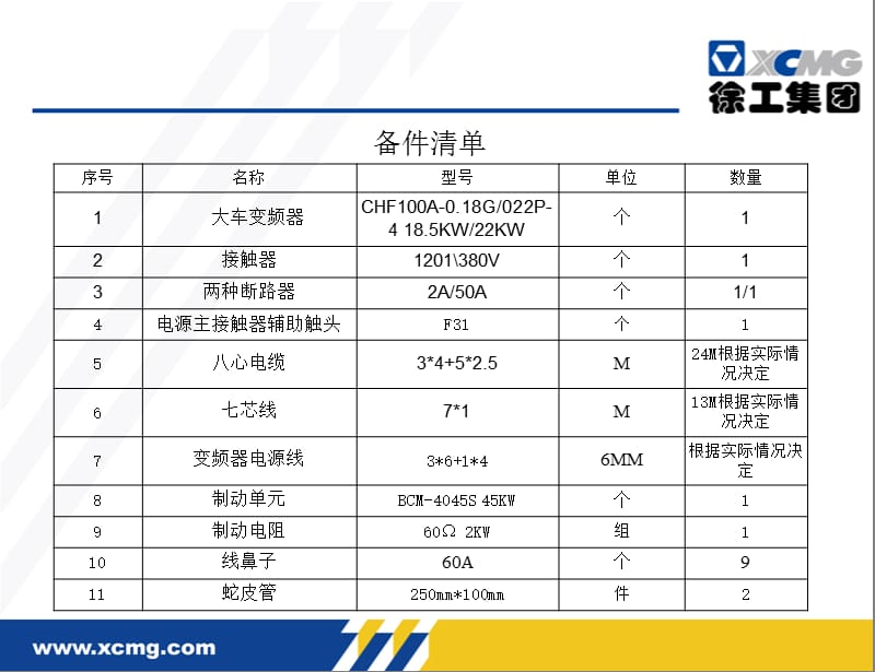 变频器的改造(修改).ppt_第2页