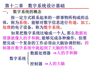 12-1-0第十二章数字系统设计基础1.ppt