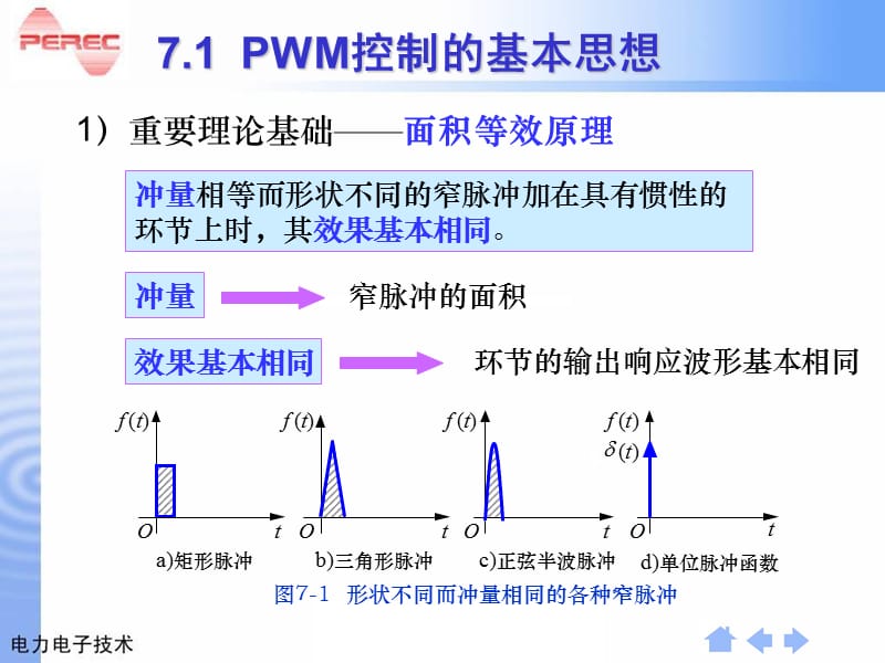 变频调速选用课件第三章-PWM控制技术.ppt_第3页