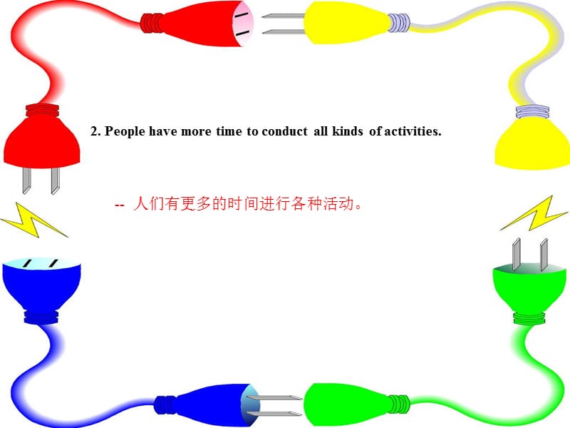 unit8patterns旅游英语.ppt_第2页