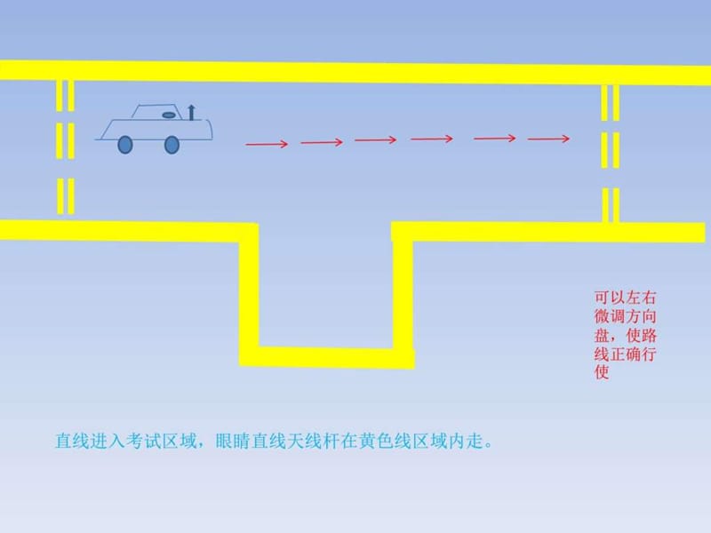 科目二倒库技巧.ppt.ppt_第1页