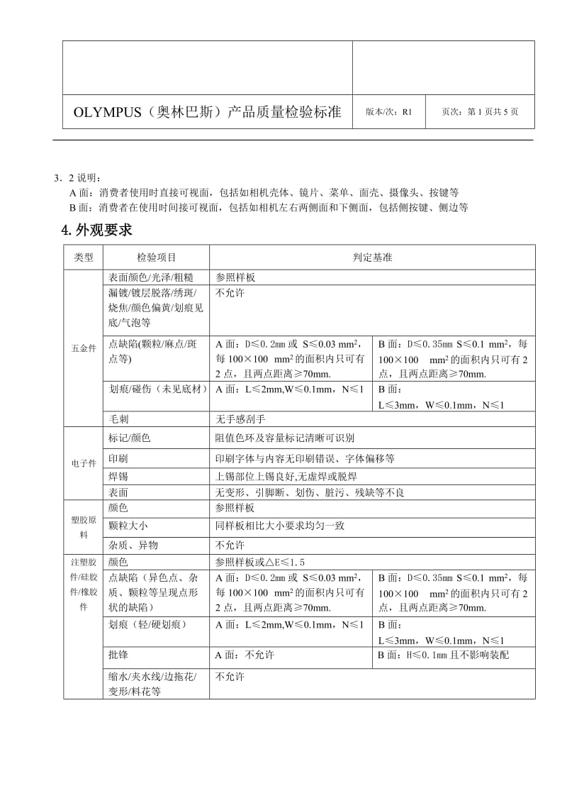 产品质量发检验标准.doc_第1页