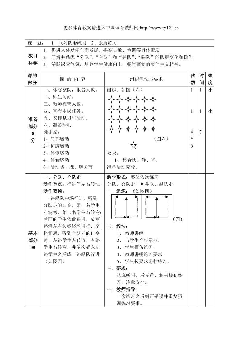 初一下学期全套时体育教案.doc_第1页