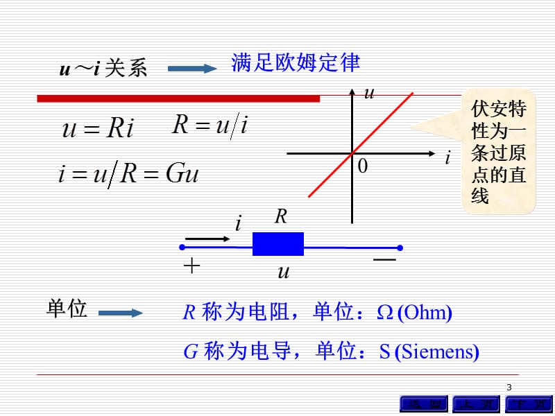 1.5理想电路元件.ppt_第3页