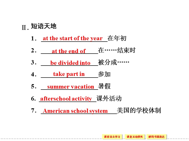 Module1MyFirstDayatSeniorHighPeriodFourCulturalCorner课件(外研版必修1,课标通用).ppt_第2页