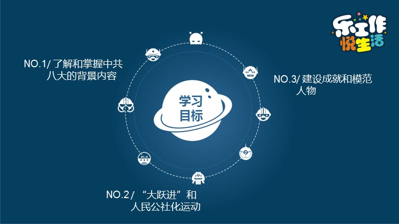 八下第六课探索建设社会主义的道路.ppt_第3页