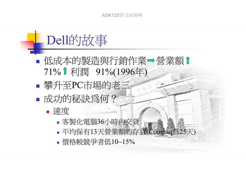 供应链管理与企业资源规划.ppt_第2页