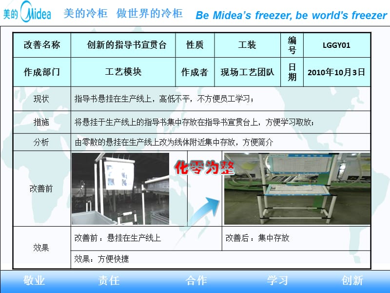 冷柜新基地工艺路线过程讲解图.ppt_第3页