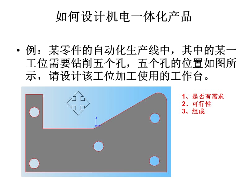 14机电一体化系统的机电有机结合分析与设计.ppt_第2页