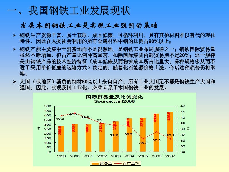 14.中国钢铁行业发展现状及展望及参与钢铁项目应注意的问题.ppt_第3页