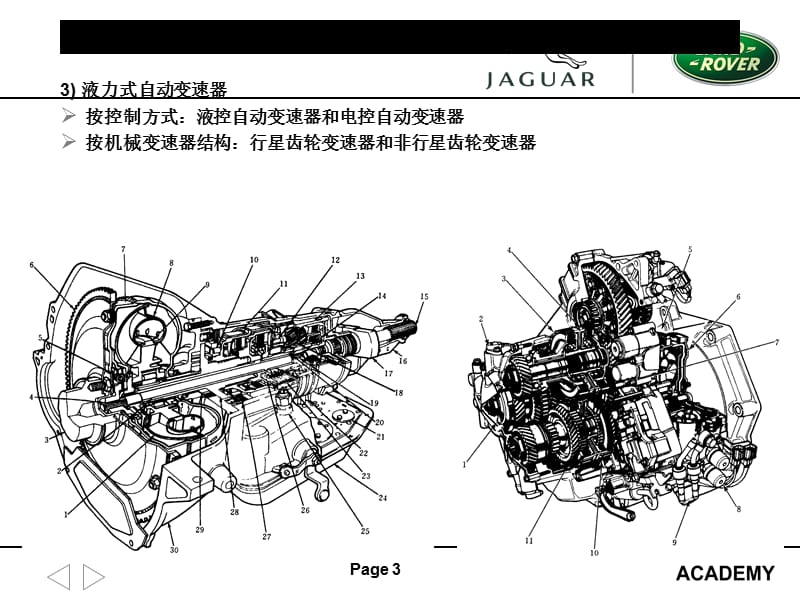 16第十六章液力变矩器及自动变速器基本组成.ppt_第3页