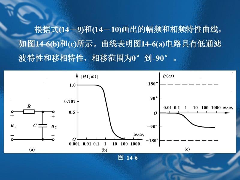 RC电路的频率特性.ppt_第3页