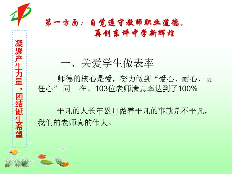 2012年开学思想漫谈.ppt_第2页