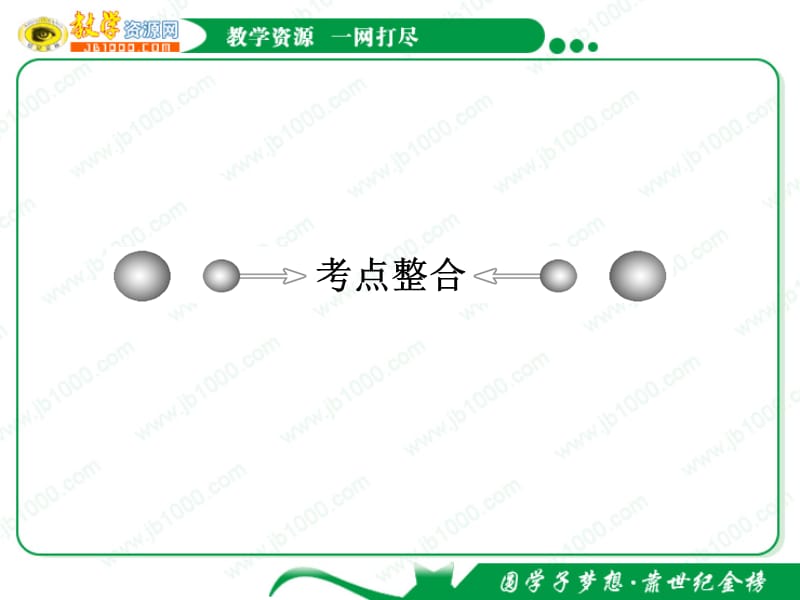 2011高考二轮复习文科数学专题七：第一讲《概率》.ppt_第2页