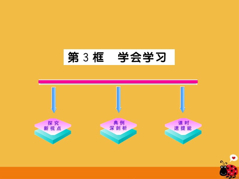 七年级政治上册2.4.3《学会学习》课件人民版.ppt_第1页