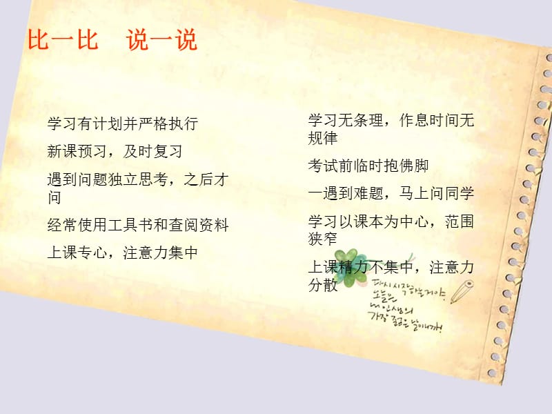 七年级政治上册-《学会学习》课件-鲁教版.ppt_第2页