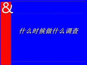 奥美市场调查培训.ppt