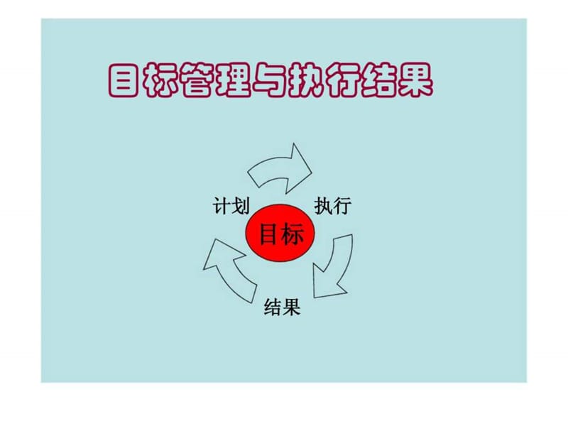 目标管理与执行结果.ppt_第1页